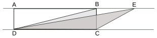 Figura Euclides 1: La proposición I.41 de Euclides. La superficie del rectángulo ABCD es el doble de la de cualquiera de los triángulos: sus bases son la misma –DC-, y están entre las mismas paralelas. Esto es cuanto necesita Euclides para demostrar el teorema de Pitágoras.