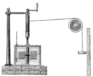Archivo:Joule's Apparatus (Harper's Scan)