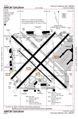 KMDW FAA Airport Diagram.svg