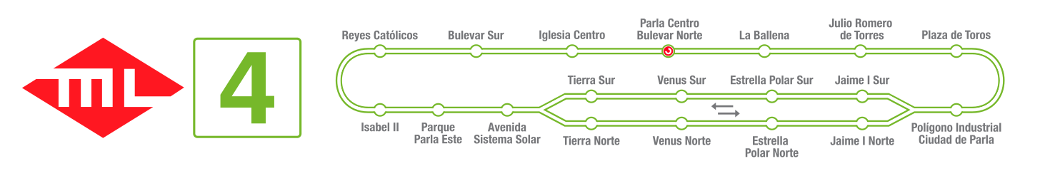 Madrid Metro Ligero Line4