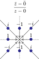 Non-holomorphic complex conjugate