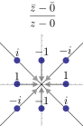 Non-holomorphic complex conjugate