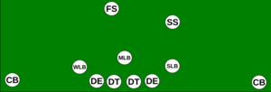 Archivo:4-3 green