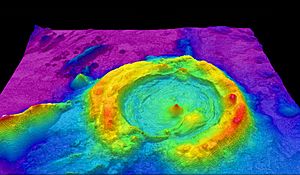 Archivo:Airborne Lidar Bathymetric Technology