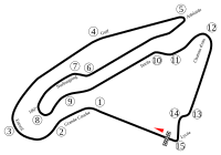 Circuit de Nevers Magny-Cours (1992-2002).svg