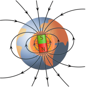 Archivo:Geomagnetic field and magnet analogy
