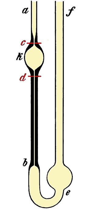 Archivo:Ostwaldscher Zähigkeitsmesser