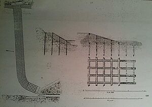 Archivo:Proyecto de la embocadura del caz
