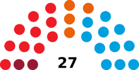 Resultados concejales elecciones municipales Salamanca 2019.png