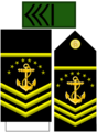 SM2 ARB