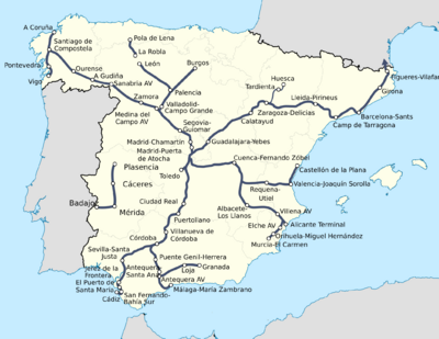 Archivo:Spain High Speed Rail
