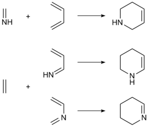 Archivo:Aza-Diels-Alder-reactie algemeen