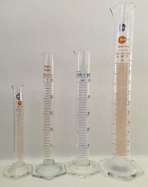 Archivo:Different types of graduated cylinder- 10ml, 25ml, 50ml and 100 ml graduated cylinder