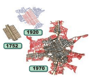 Archivo:Evolución urbana de Holguín