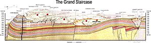 Archivo:Grand Staircase-big