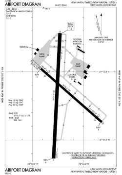 Archivo:HVN airport map