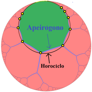 Archivo:Hyperbolic apeirogon example es