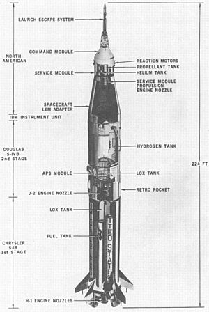 Archivo:Saturn IB launch vehicle