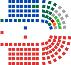 Australian House of Representatives chart.png