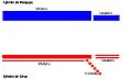 Farsaliafase01
