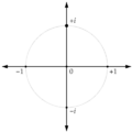 ImaginaryUnit5