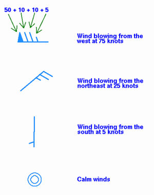 Archivo:Wind barbs