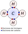 Covalent.es