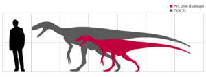 Archivo:Herrerasaurus scale