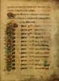 KellsFol200rGeneolgyOfChrist