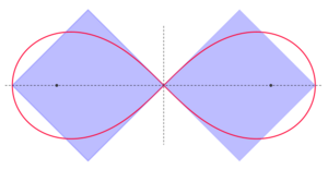Archivo:Lemniskate bernoulli