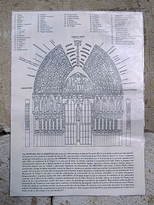 Archivo:Leyenda del Pórtico de la Majestad. Toro - Zamora