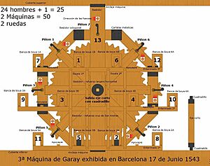 Archivo:Máquina 3ª rotulada (4)