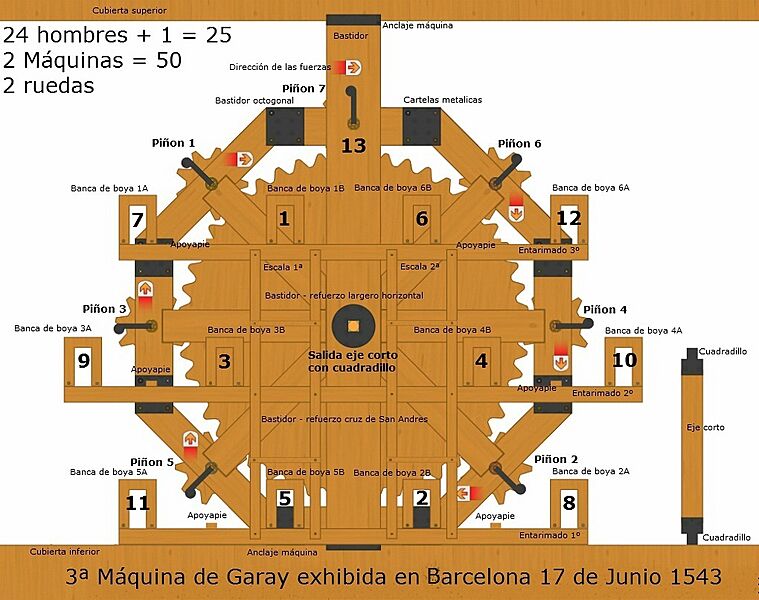 Máquina 3ª rotulada (4)
