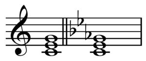 Archivo:Parallel tonic chords on C