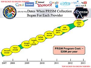 Archivo:Prism slide 5