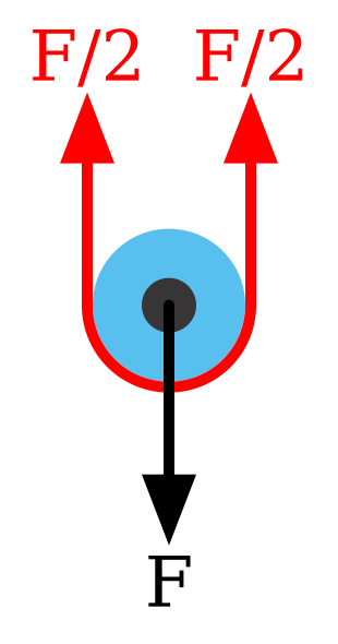 Pulley0