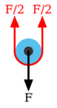 Pulley0