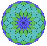 14-gon rhombic dissection-size2.svg