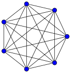 6-simplex graph.svg