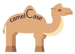 Archivo:CamelCase new