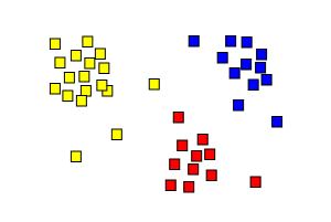 Archivo:Cluster-2