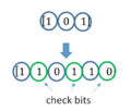 Convolutional code error correction