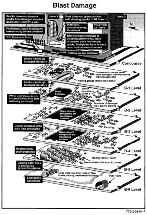 Archivo:FEMA TR-076 - 1993 World Trade Center Bombing - Report and Analysis - Blast Damage