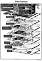 FEMA TR-076 - 1993 World Trade Center Bombing - Report and Analysis - Blast Damage