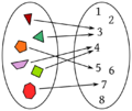 PolygonsFunction