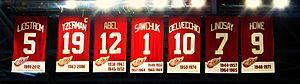 Archivo:Retired numbers at Joe Louis Arena