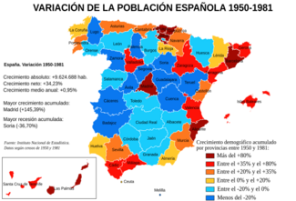 Archivo:Variación de la población española entre 1950 y 1981