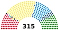 Italian Senate 2018