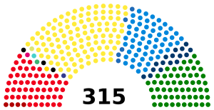 Elecciones generales de Italia de 2018