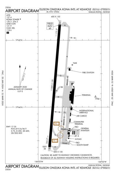 PHKO Airport Diagram